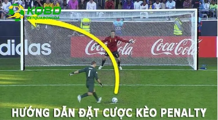 Cá cược thể thao kèo penatly