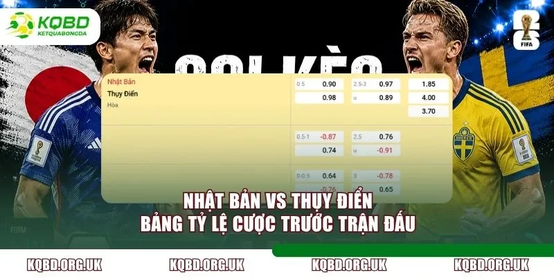 Nhật Bản vs Thụy Điển - bảng tỷ lệ cược trước trận đấu